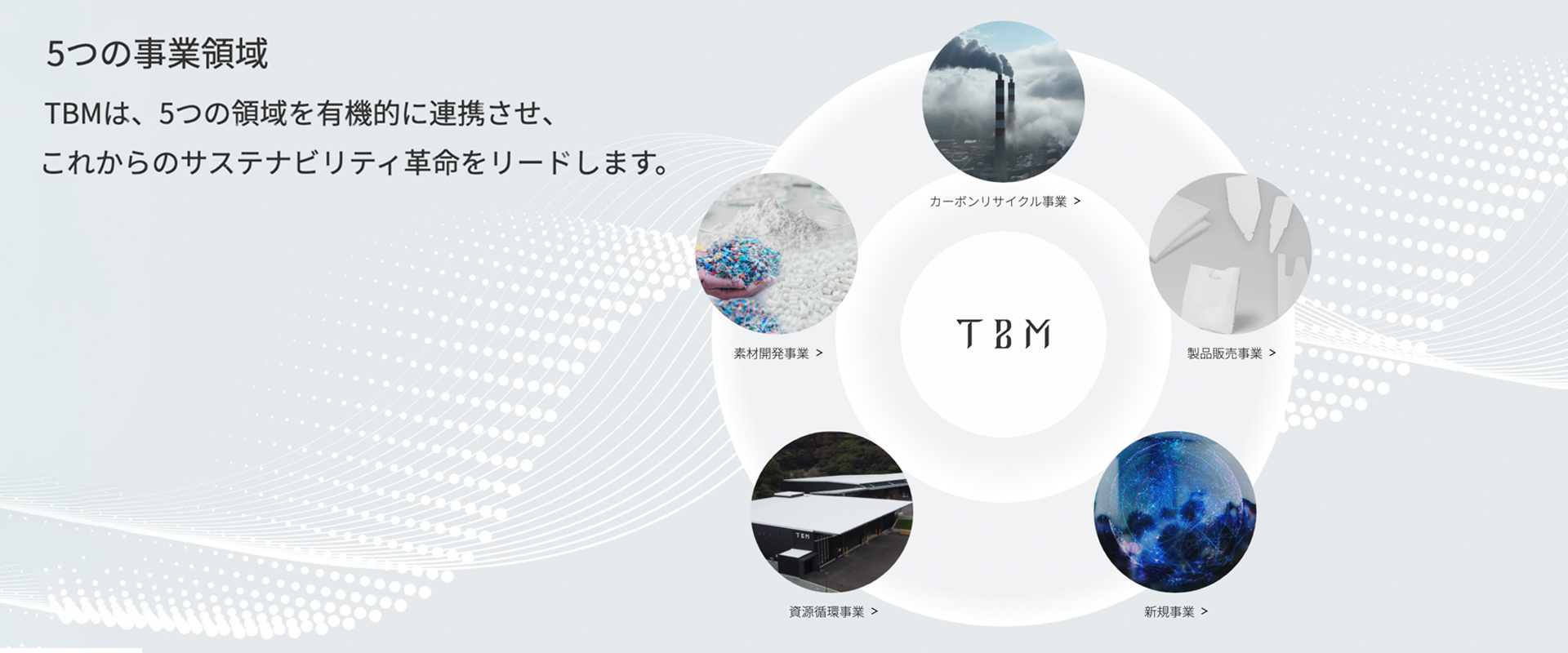 株式会社TBM