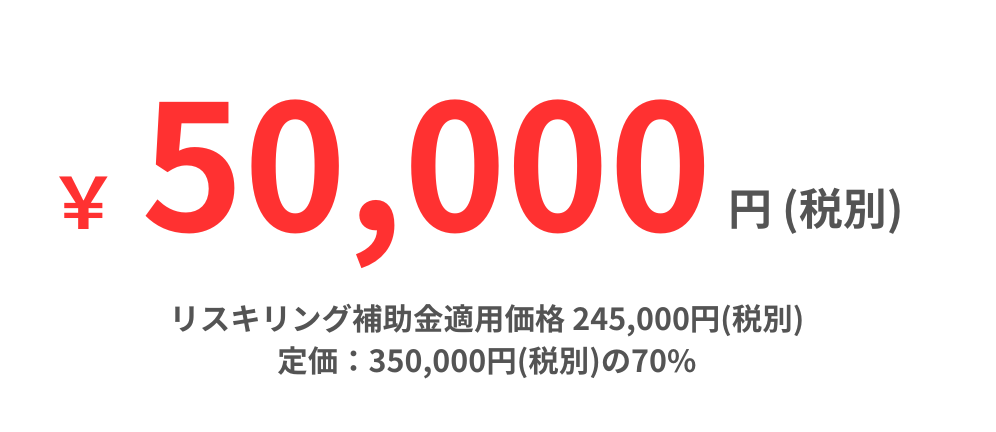 pricedown